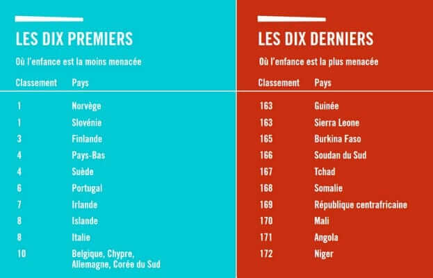 Enfance menacée.jpg